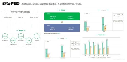 工业物联网如何帮工厂每年省下数百万？揭秘智能制造的隐形利润引擎